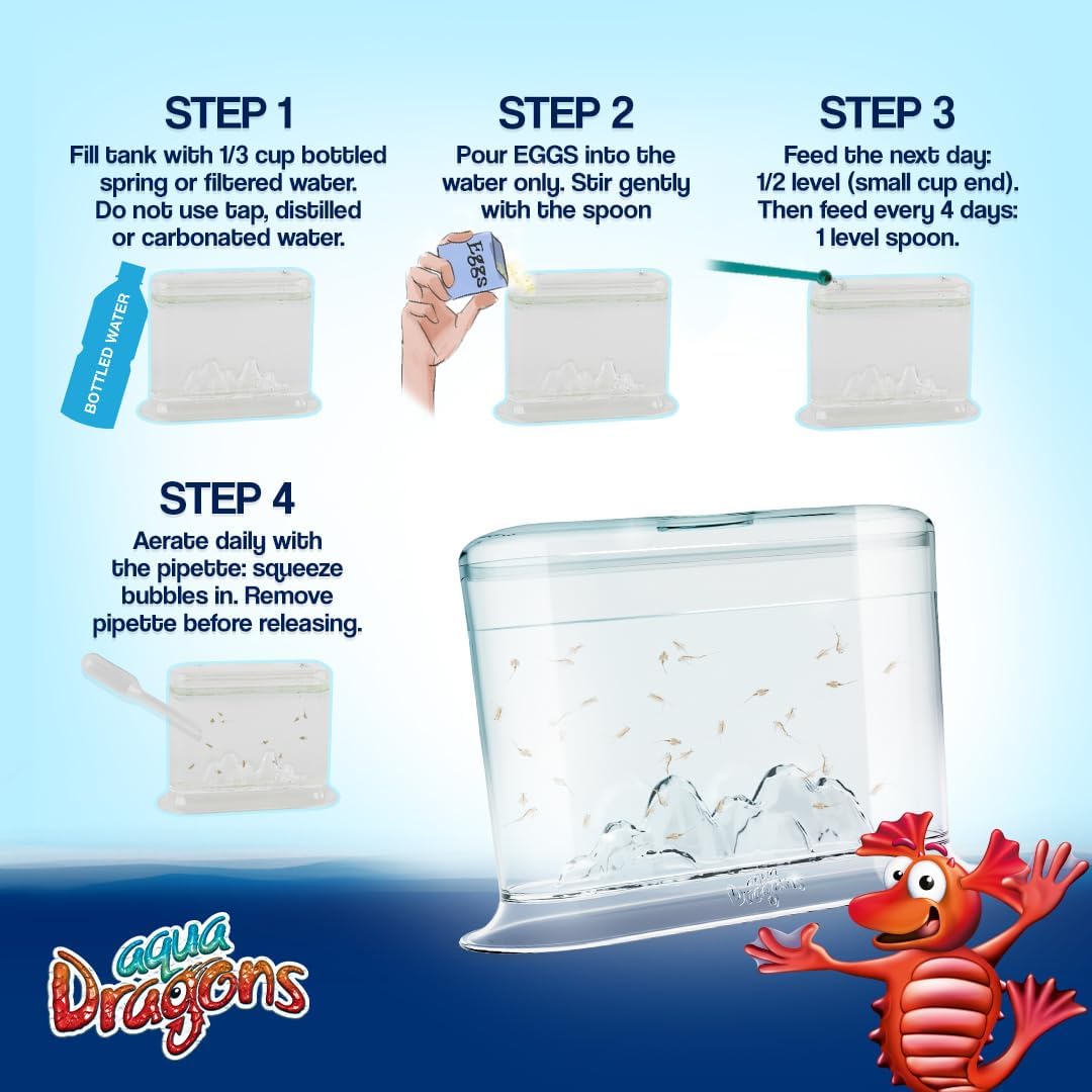 World's Smallest Aqua Dragons