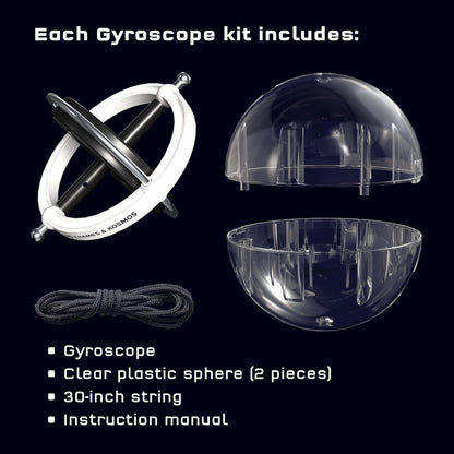 Gyroscope
