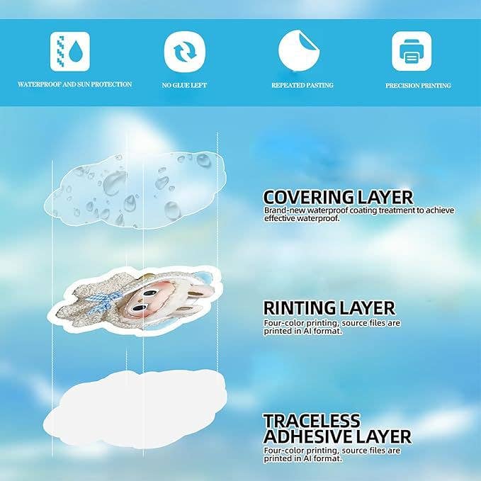 Labubu cartoon cute deco sticker Assortment