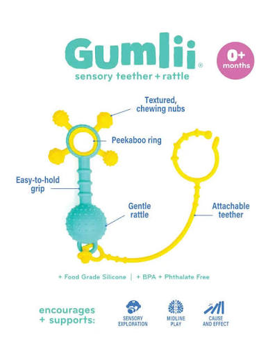 Gumlii
