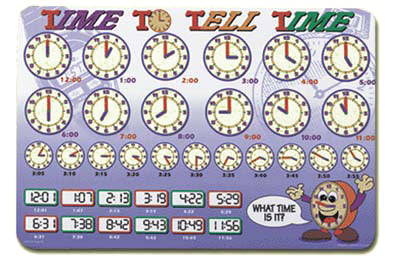 Time to Tell Time Placema