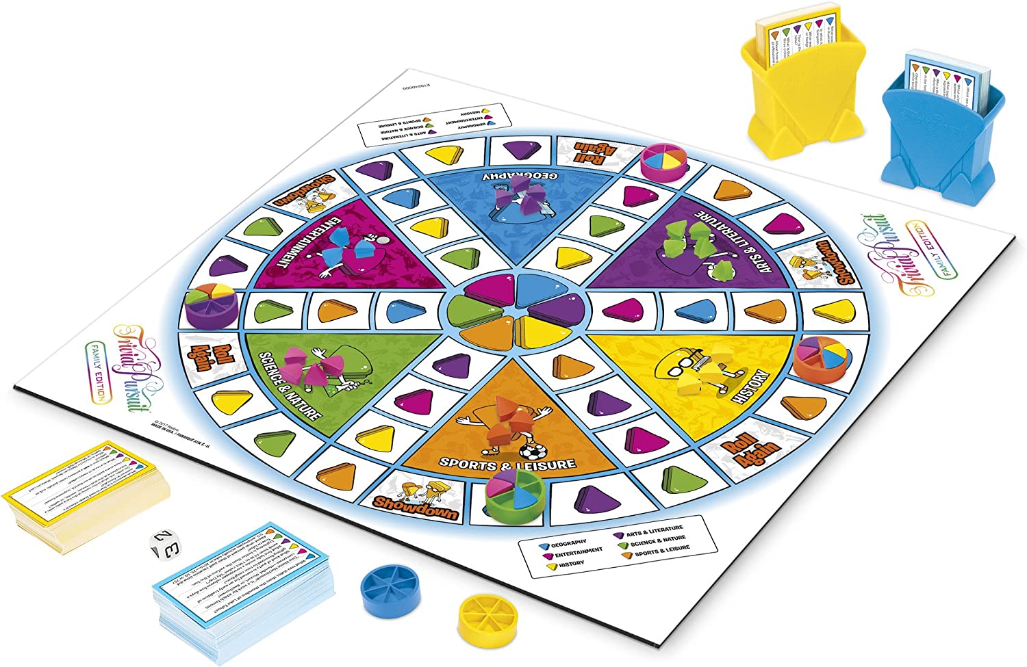 Trivial Pursuit Family