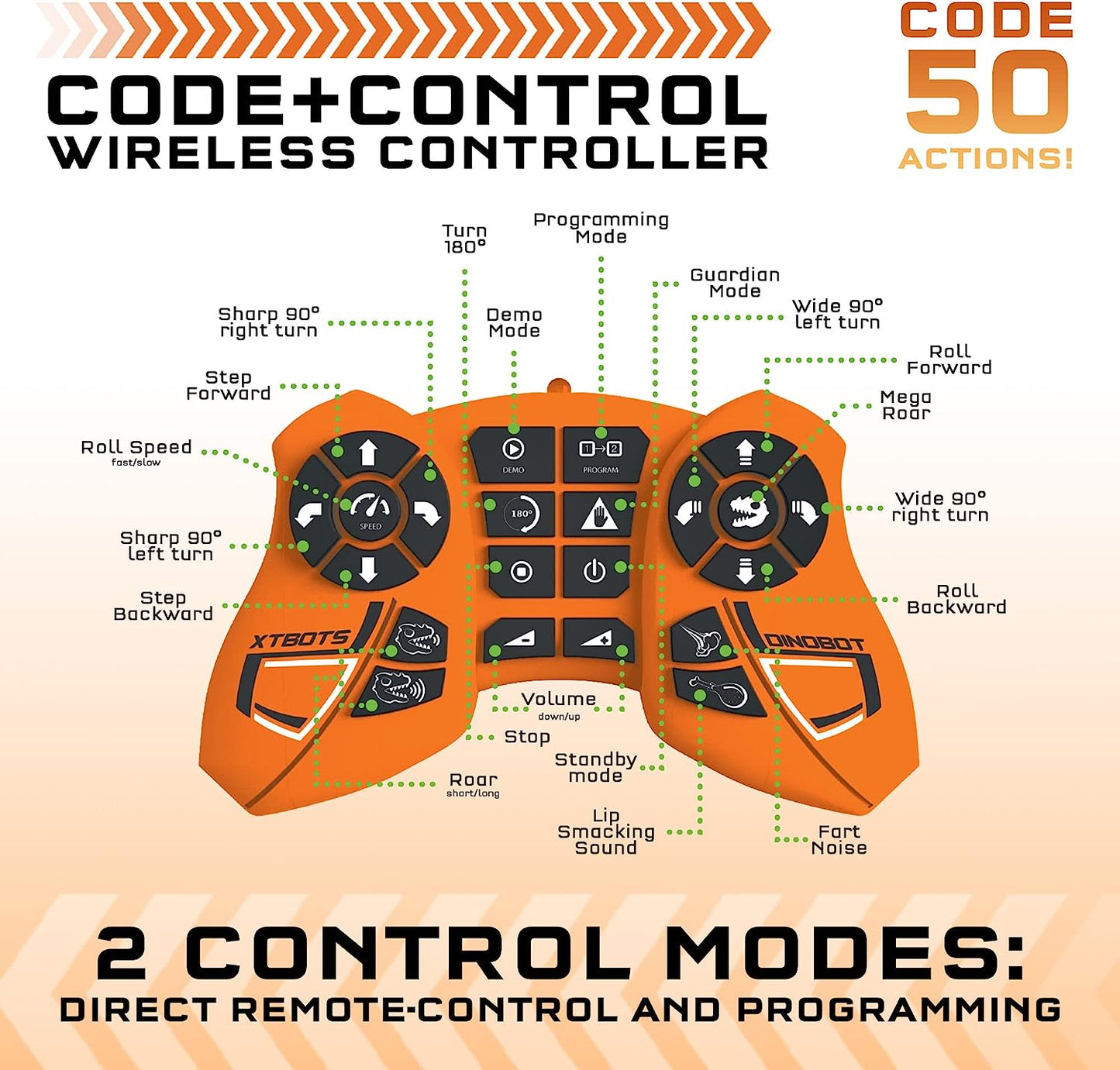 Rex Code + Control Dinosa