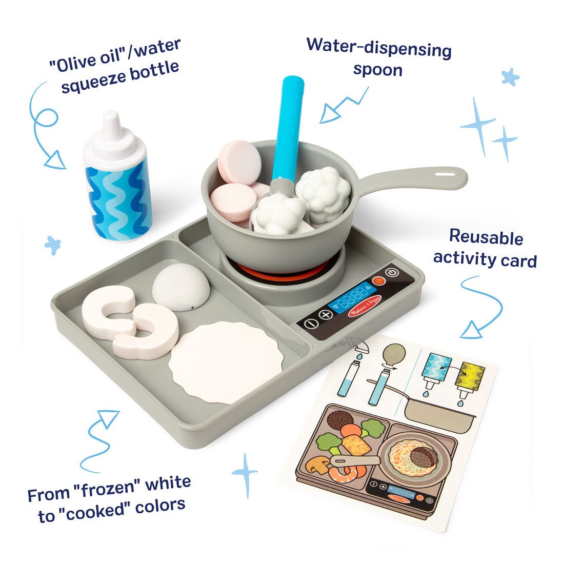Simmer & Stir Stovetop Play Set with Water WOW! Color Reveal-5